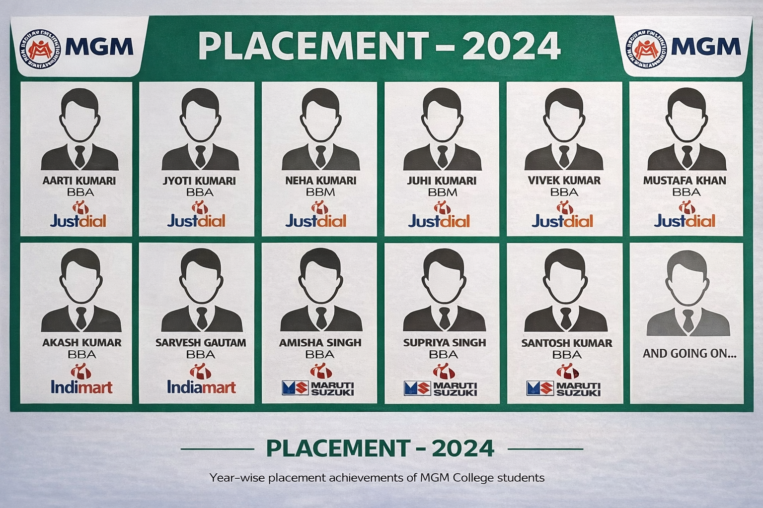 Placement 2024